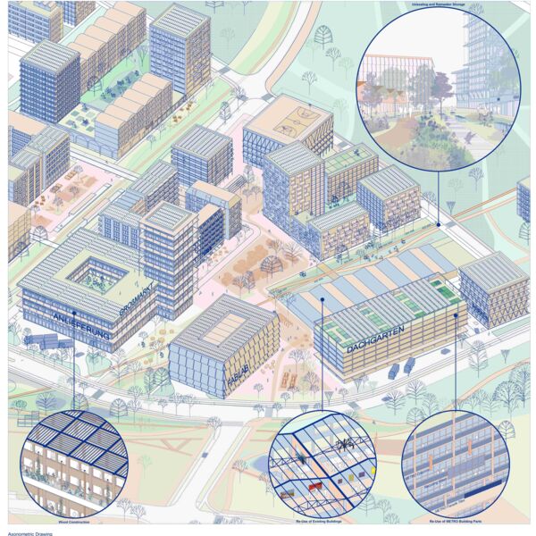 Veranstaltung Mohr-Villa: Wie könnte der Europark in Zukunft aussehen?