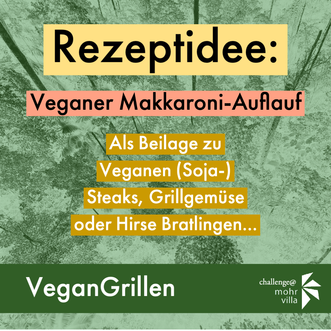 Earth Day 2022 - Challenges